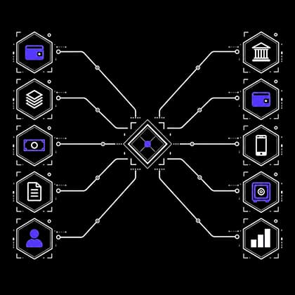 Altiaris