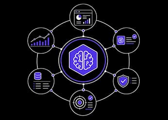 Convert Signals into Executive Judgment with AiTMUS
