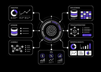 Build Financial Memory with Altiaris Core