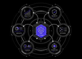 Translate Financial Signals with AiTMUS