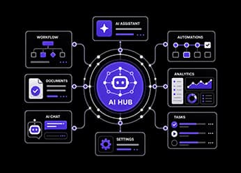 Move Operational Decisions through Altiaris Agents