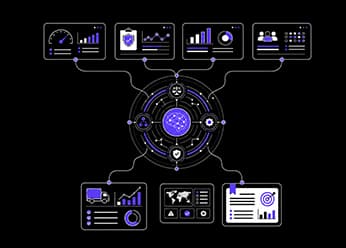 Translate Operational Signals with AiTMUS