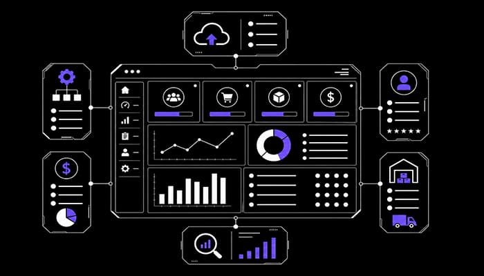 Bring operations into one view