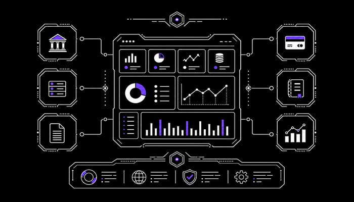 Unify financial data